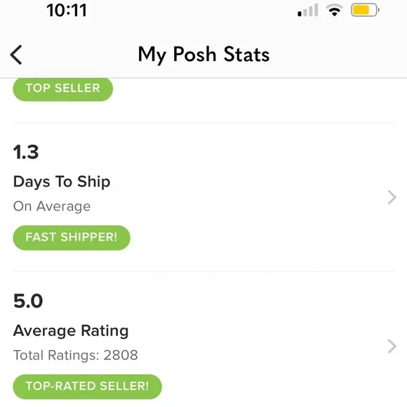 Doughnut Macaroon Backpack in yellow x rose NEW with Tags - Picture 16 of 16